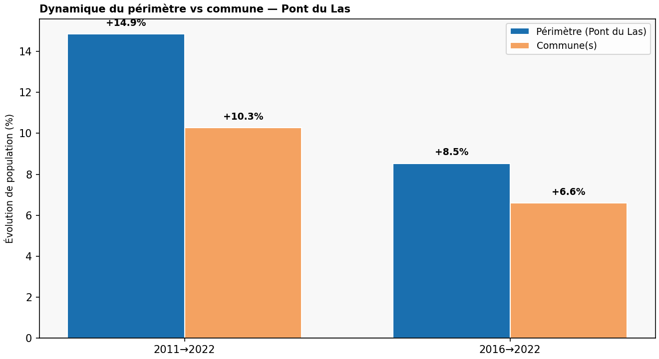 pUNg1b-perimetre-commune.png